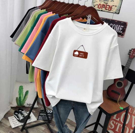 Item 1508